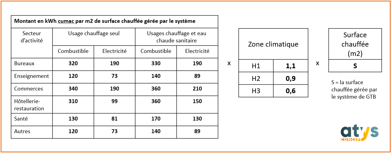 image du chapitre image du chapitre